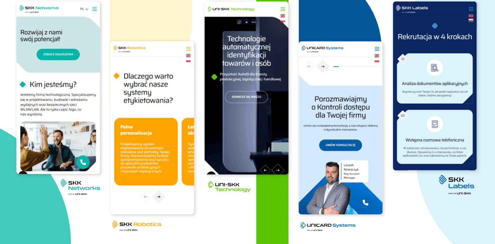 UNI+SKK Group – a corporate website ecosystem for a capital group