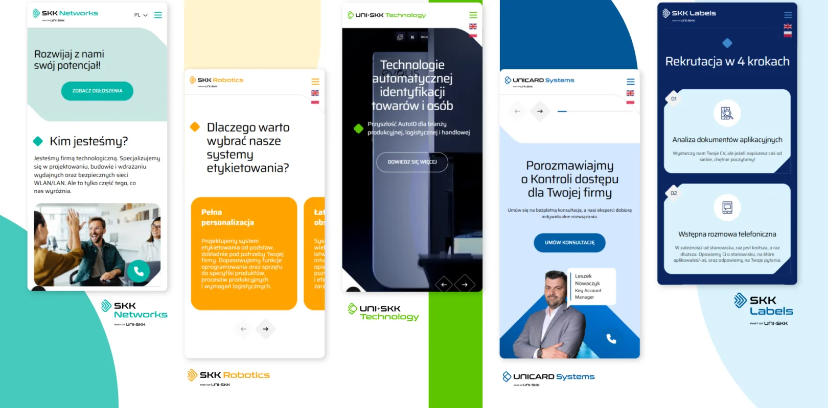 UNI+SKK Group – a corporate website ecosystem for a capital group