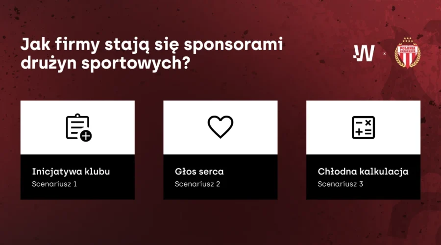 Infografika przedstawiająca dlaczego firmy stają się sponsorami drużyn sportowych