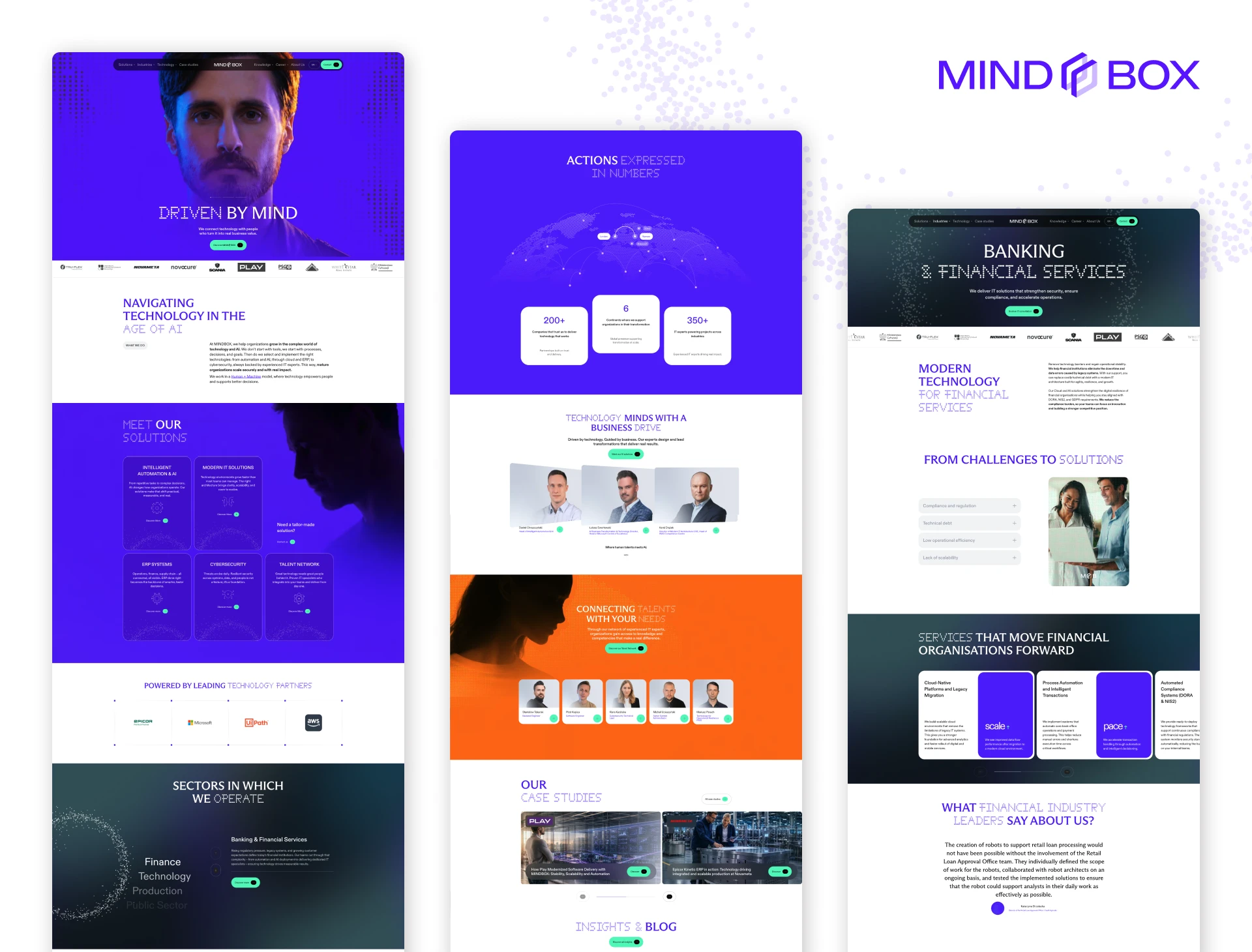 Trzy makiety desktopowe serwisu MINDBOX prezentujące nowoczesny layout strony głównej, architekturę oferty oraz podstronę branżową Bankowość i finanse